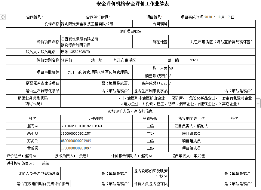 江西联悦氢能有限公司 氢能综合利用项目