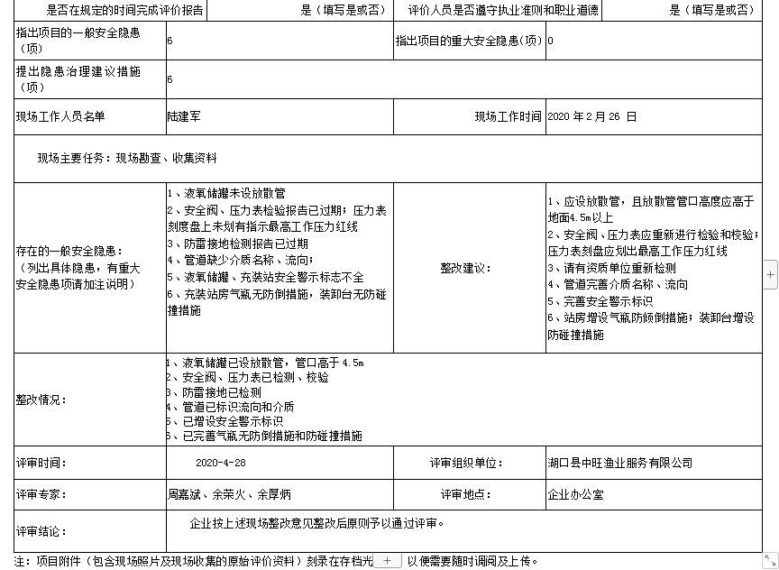 湖口县中旺渔业服务有限公司新建氧气充装站项目