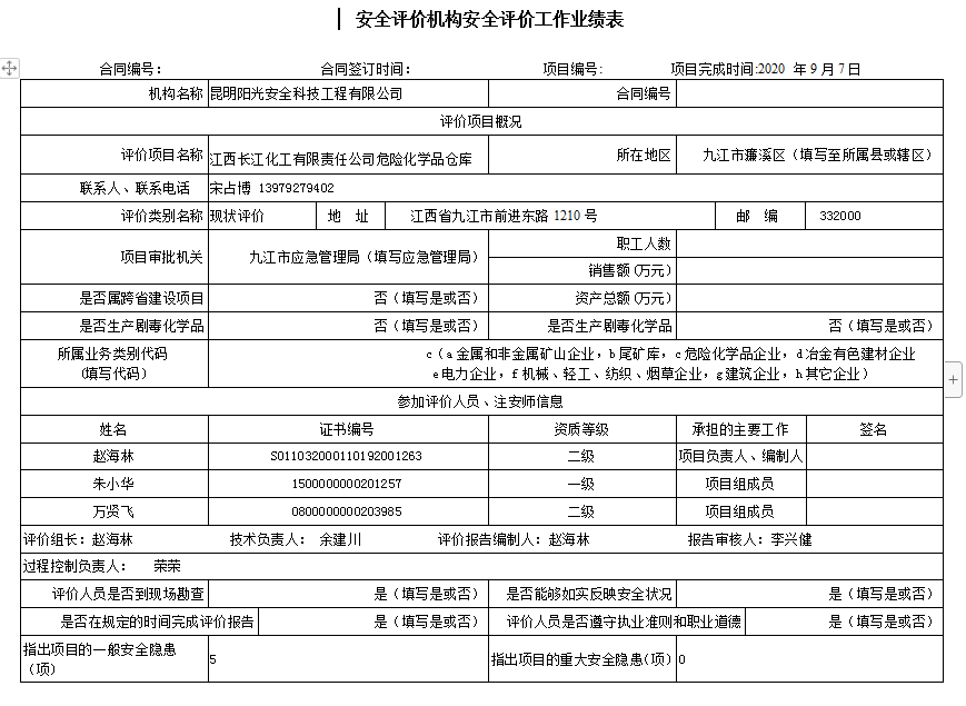 江西长江化工有限责任公司危险化学品仓库项目