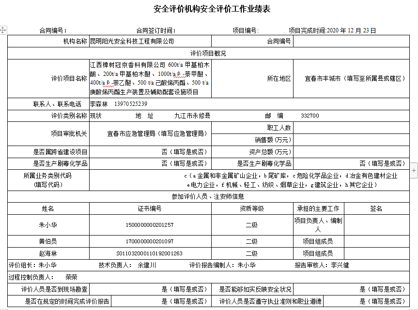 江西樟树冠京香料有限公司600t/a甲基柏木酮、200t/a甲基柏木醚、1000t/aβ-萘甲醚、400t/aβ-萘乙醚、500 t/a己酸烯丙酯、500 t/a庚酸烯丙酯生产装置及辅助配套设施项目