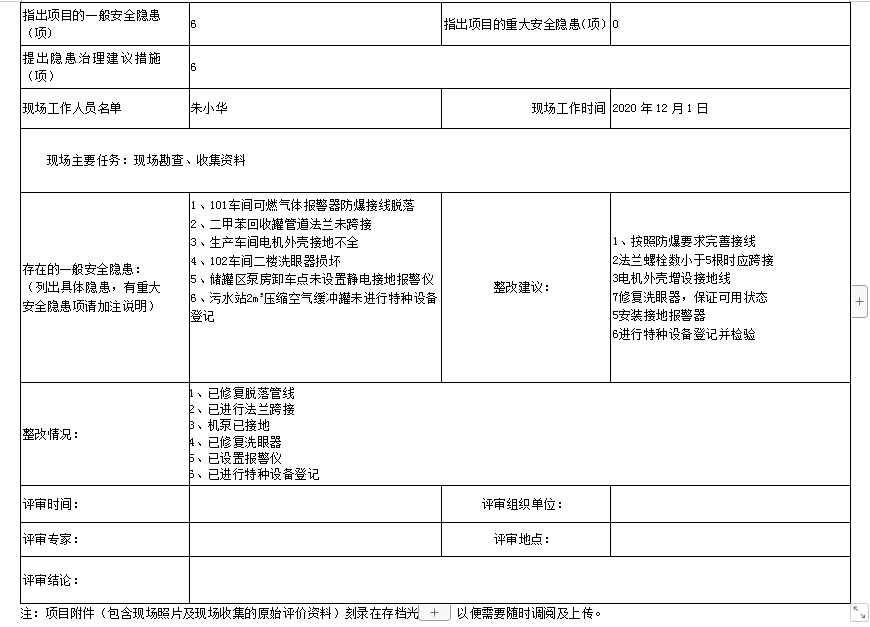 江西樟树冠京香料有限公司600t/a甲基柏木酮、200t/a甲基柏木醚、1000t/aβ-萘甲醚、400t/aβ-萘乙醚、500 t/a己酸烯丙酯、500 t/a庚酸烯丙酯生产装置及辅助配套设施项目