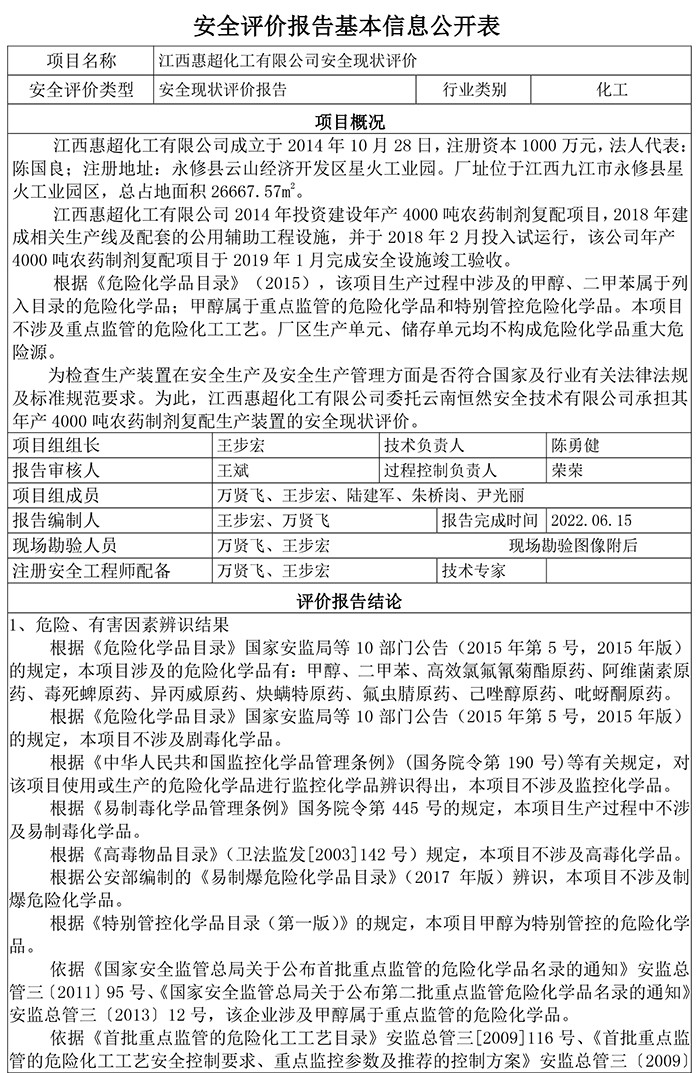 江西惠超化工有限公司安全现状评价