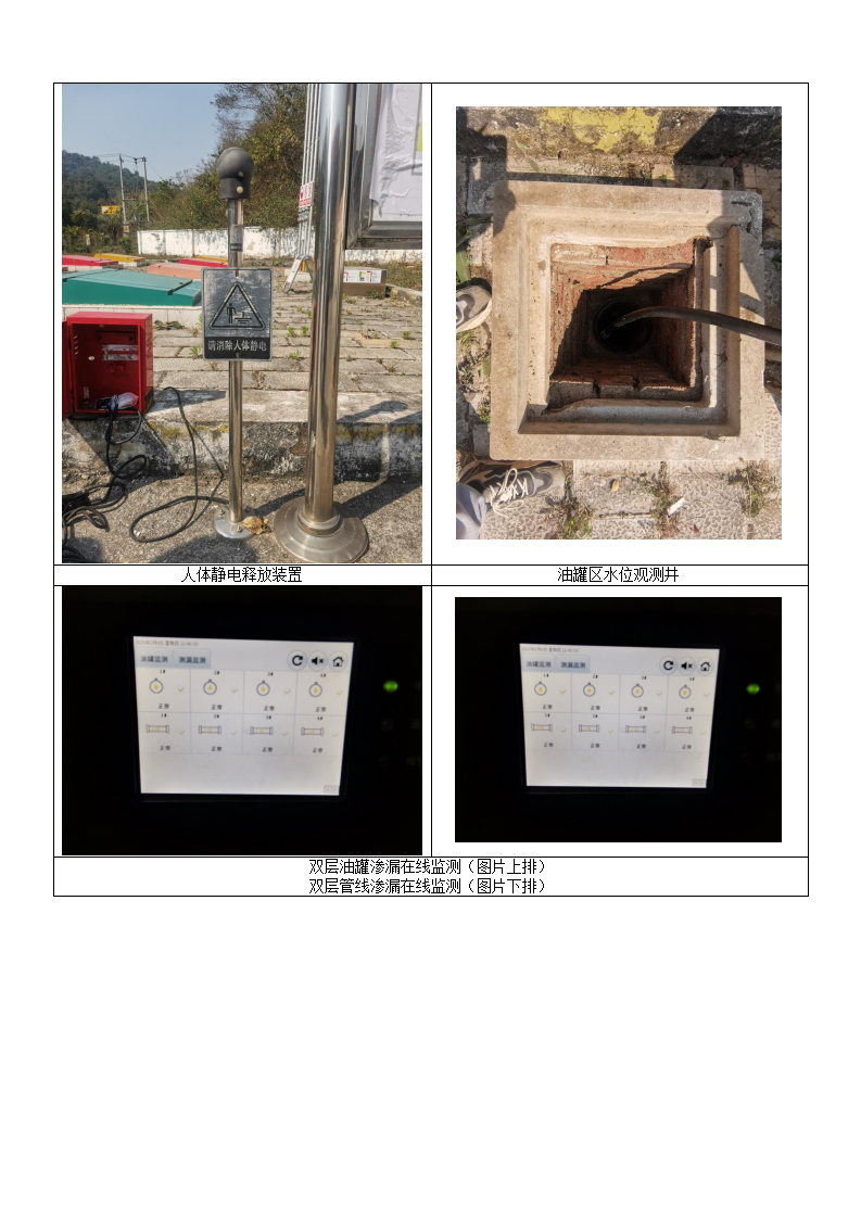 中国石油天然气股份有限公司云南西双版纳销售分公司菜秧河加油站基本信息公开表